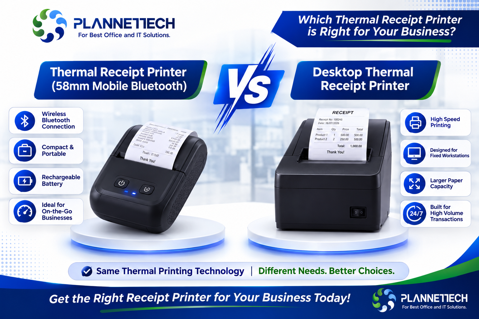 Thermal Receipt Printers