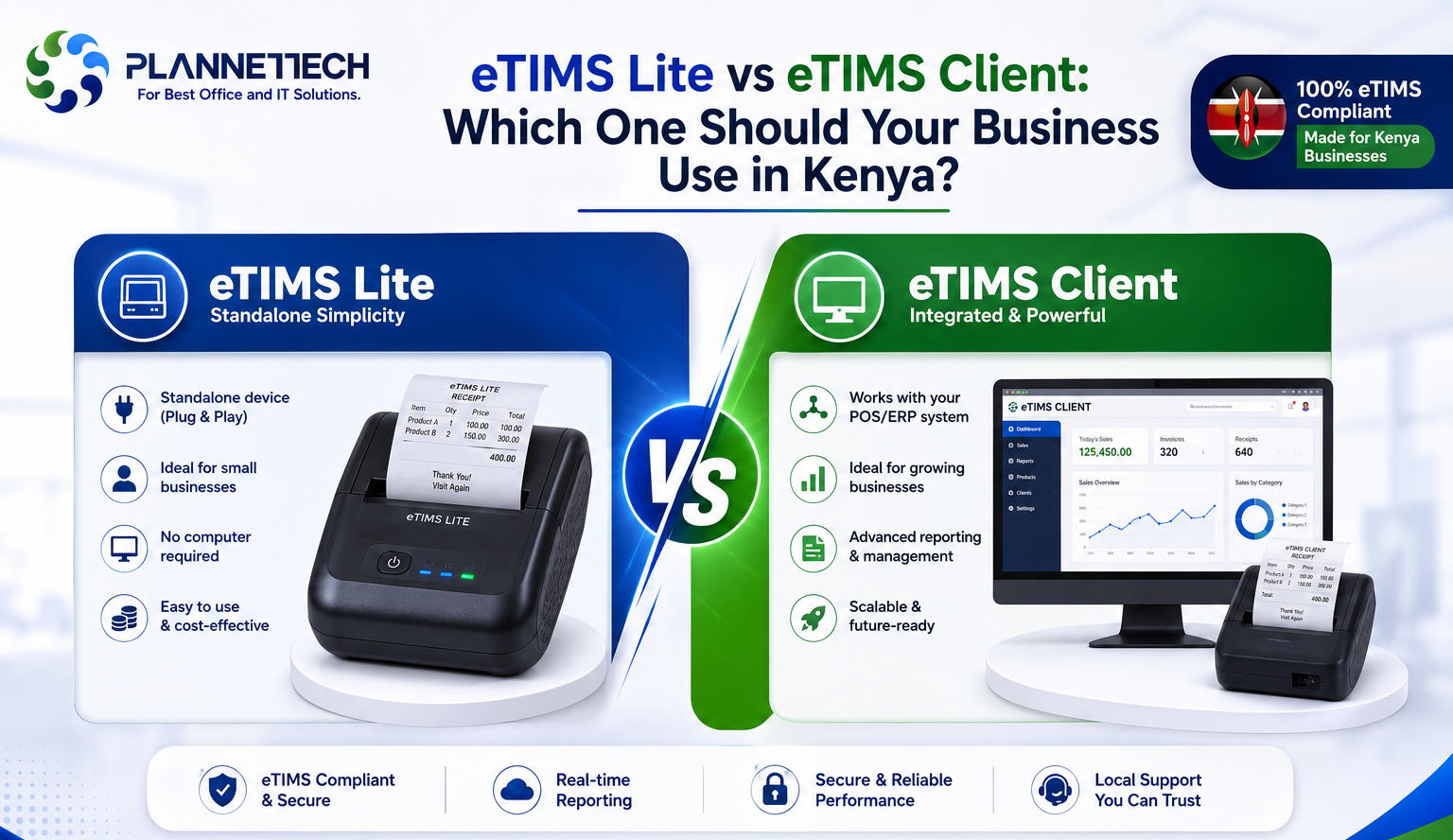 eTIMS Lite vs eTIMS Client: Which One Should Your Business Use in Kenya?
