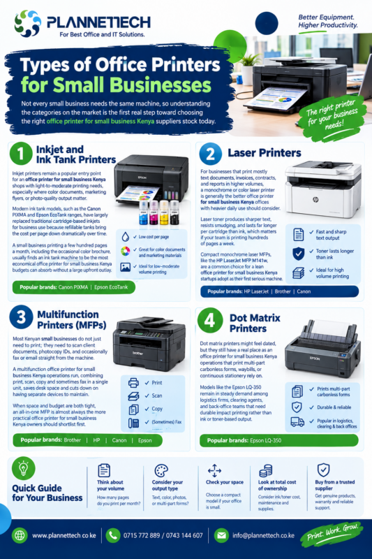 office printers for small business kenya - plannettech
