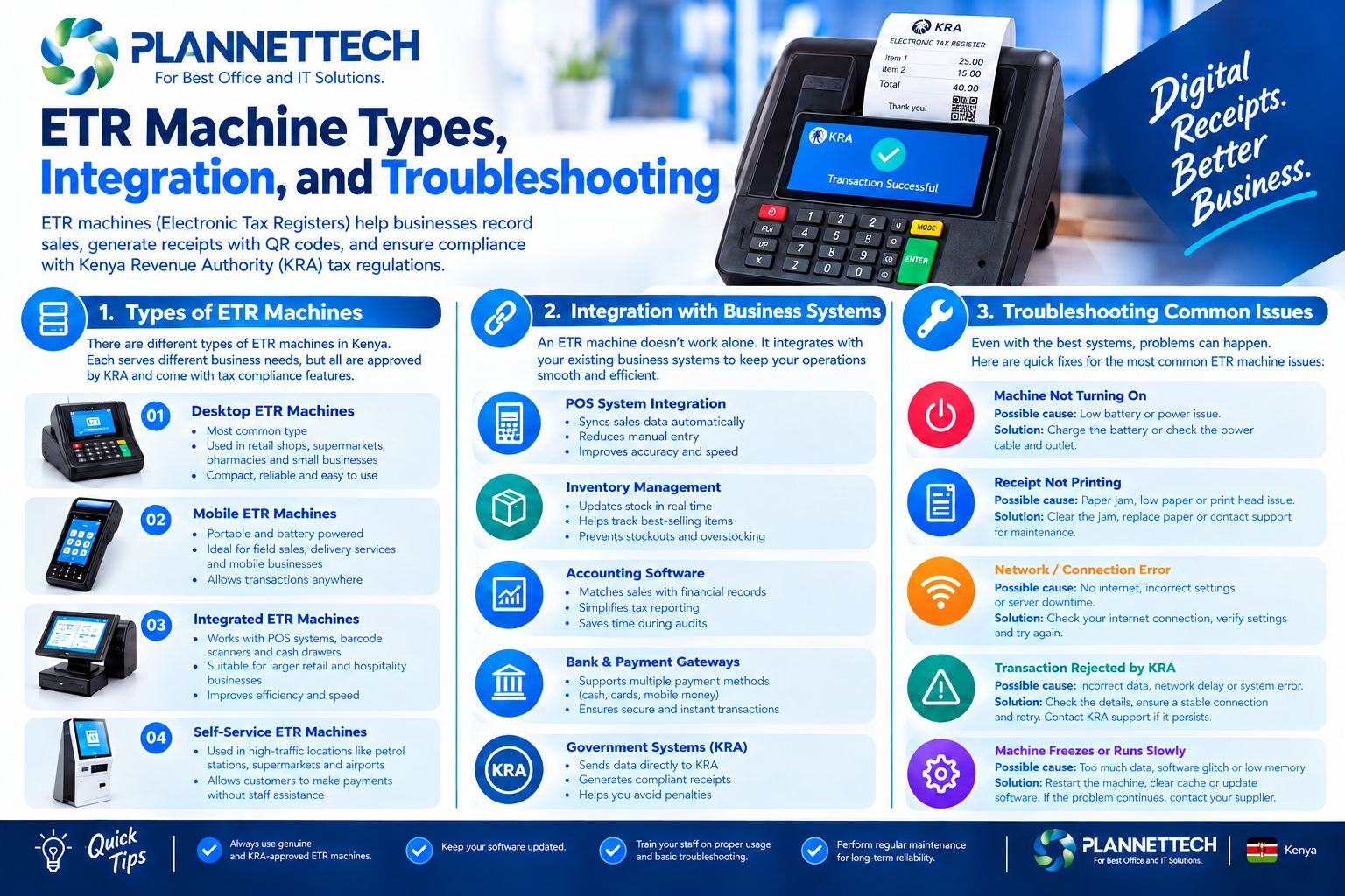 ETR machine inegration for sale in Nairobi Kenya - plannettech