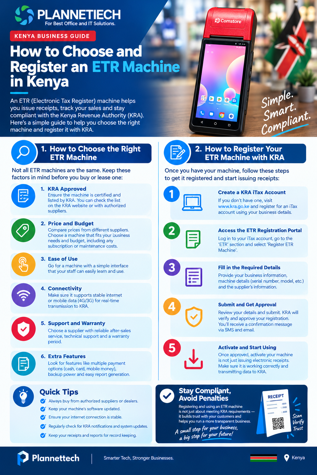 Register an ETR machine in Kenya - plannettech