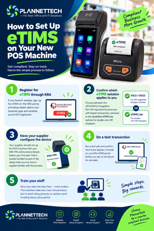 POS machine for small businesses in Kenya - plannettech