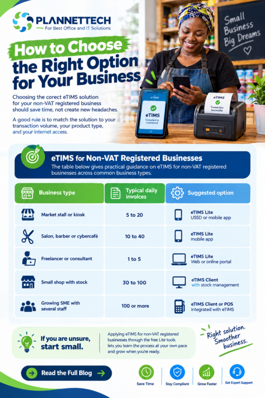 eTIMS for non-VAT registered businesses - plannettech 